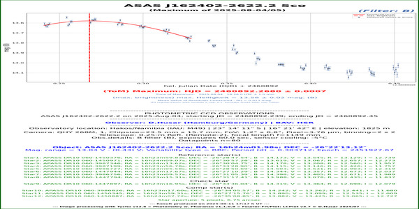 Sco_ASAS J162402-2622.2_60892.268_B_HSR
