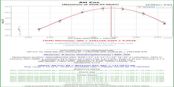 Cnc_AH_61106.421_CV_HSR
