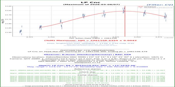 Cnc_LP_61106.436_CV_HSR
